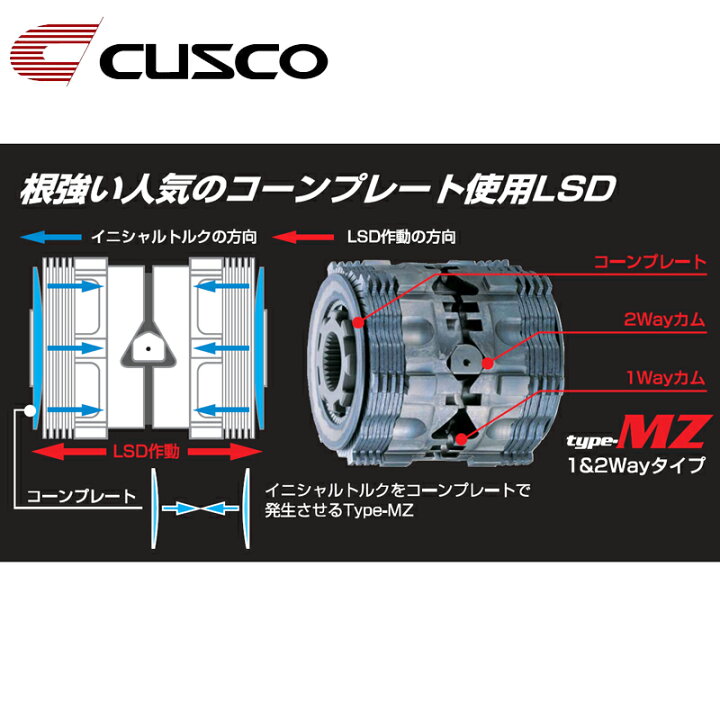 楽天市場】180SX LSD RS13 1989.03-1990.12 タイプMZ 1WAY(1&2WAY 