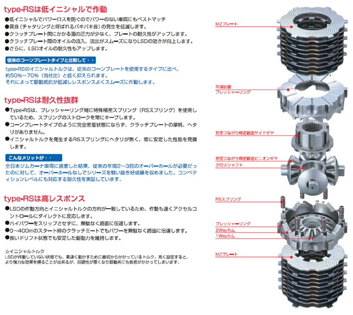 楽天市場】キャリィショートホイールベース LSD DA65T タイプRS 1WAY 
