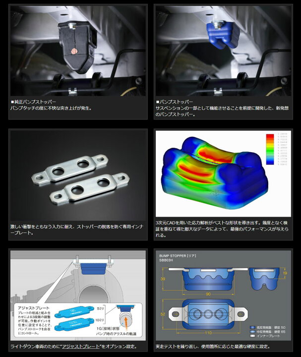 楽天市場】ハイエース バンプストップ 200系 バンプストッパー リア 