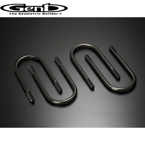 nCG[X U{g 200n T[tFXbNU{g GNXgV[g Genb() SDBUEH