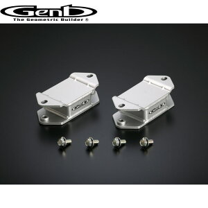 nCG[X uPbg 200n sbNAbvuPbg Genb() SPB01H