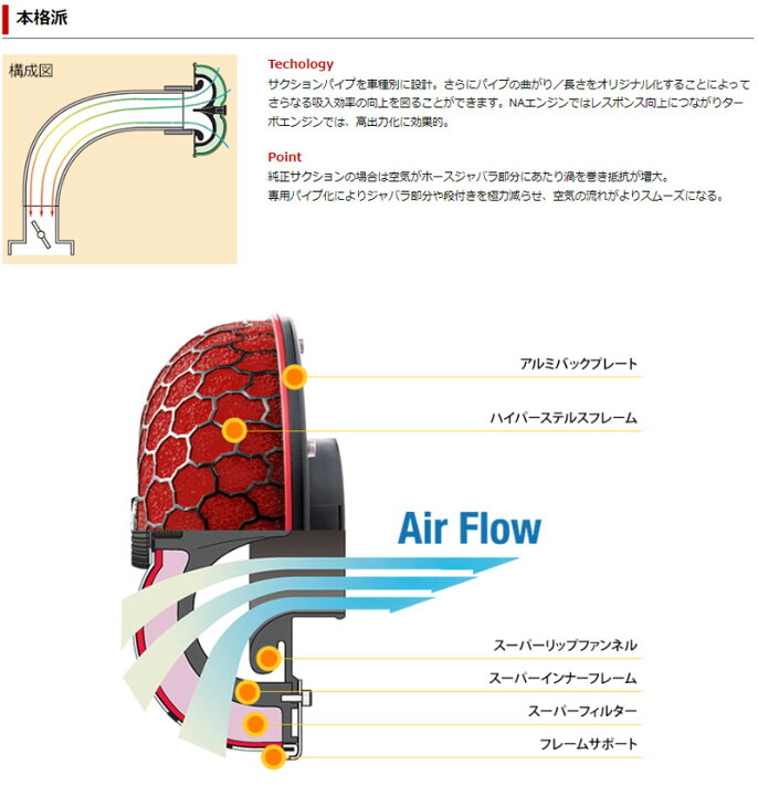楽天市場】RX-8 エアクリーナー SE3P 03/04-08/02 レーシング  