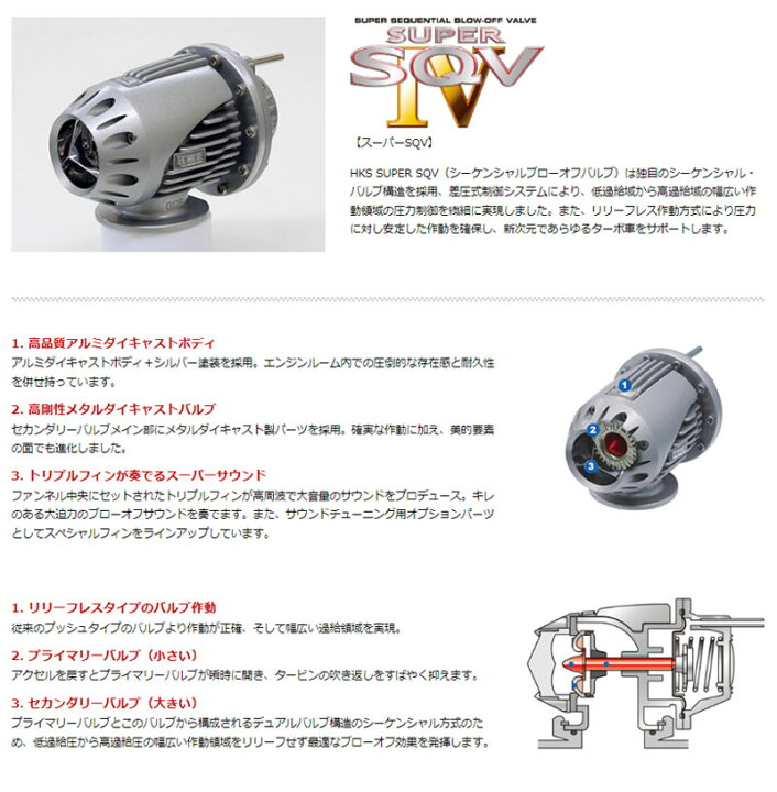 楽天市場】スイフトスポーツ ブローオフバルブ ZC33S 17/09- スーパー 