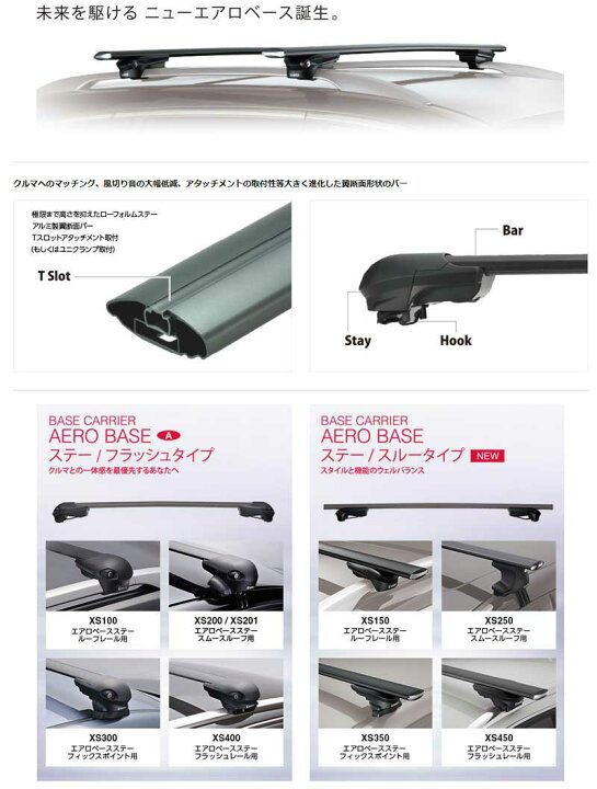 楽天市場】オデッセイ ルーフキャリア RC1 RC2 RC4 H25.11-R04.09  