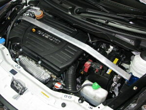 XCtgX|[c Xgbg^[o[ ZC32 typeOS KAWAI(JC[NX) SZ0690-FTO-00