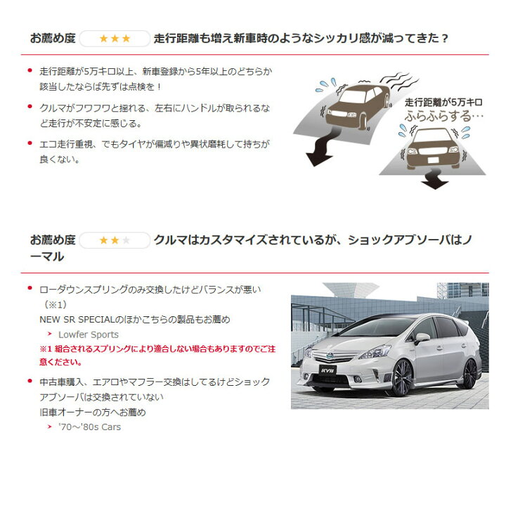 楽天市場】タント ショックアブソーバー L375S H19.12- フロント左右 