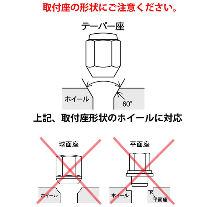 楽天市場】デリカD5 ホイールナット CV1W CV2W CV4W CV5W M12xP1.5 