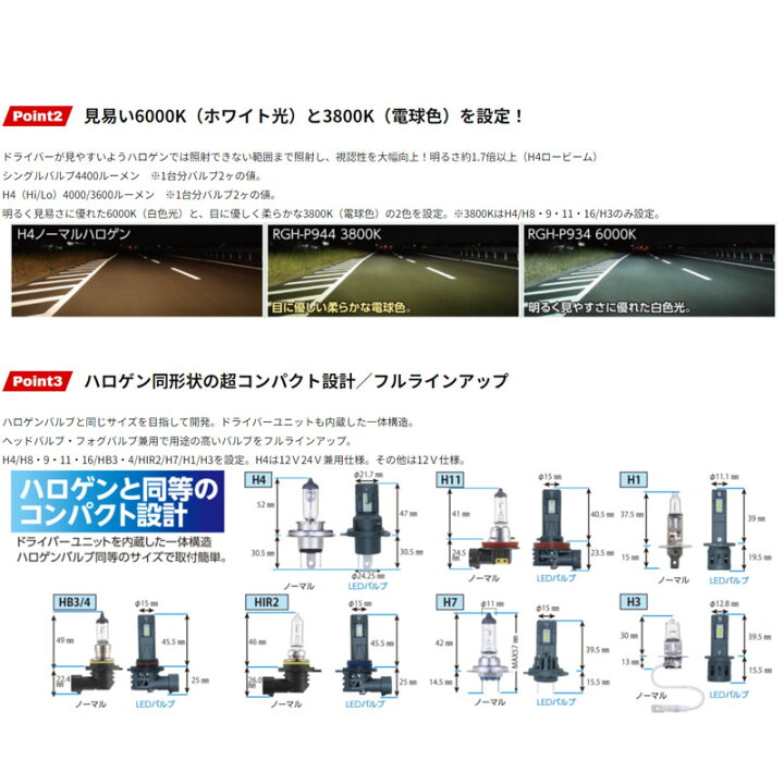 楽天市場】コースター LEDヘッドライト XZB60.70(V) H29.1- Low用 H11 