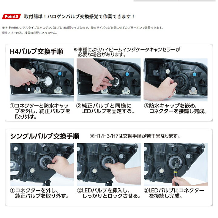 楽天市場】コースター LEDヘッドライト XZB60.70(V) H29.1- Low用 H11 