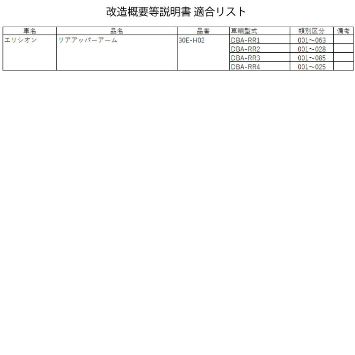 楽天市場】エリシオン アッパーアーム RR1 RR2 RR3 RR4 RR5 RR6 2WD 