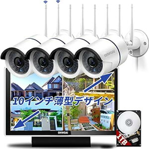 (_uAeiEIPSpl) CXhƃJZbg 300fJ 4 O 10C`IPSj^[̌^NVR 10`l܂ő wifihƃJ 
