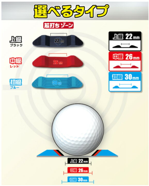 楽天市場】【送料無料】芯打ちクン 上級・中級・初級 3種類セット 正確に芯でヒットするパター練習にゴルフ練習 / パター練習/芯打ち君/しんうちくん : DreamGolf 楽天市場】【送料無料】芯打ちクン 上級・中級・初級 3種類セット 正確に芯でヒットするパター練習にゴルフ練習 / パター練習/芯打ち君/しんうちくん : DreamGolf