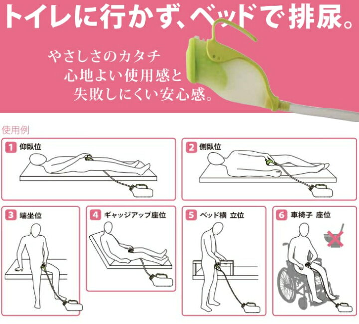 楽天市場】男性用採尿器(しびん)『手持ちユリナー』 朝日産業 寝たまま 