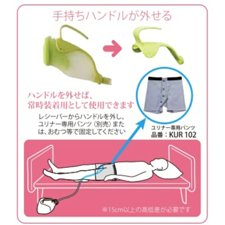 楽天市場】男性用採尿器(しびん)『手持ちユリナー』 朝日産業 寝たまま 