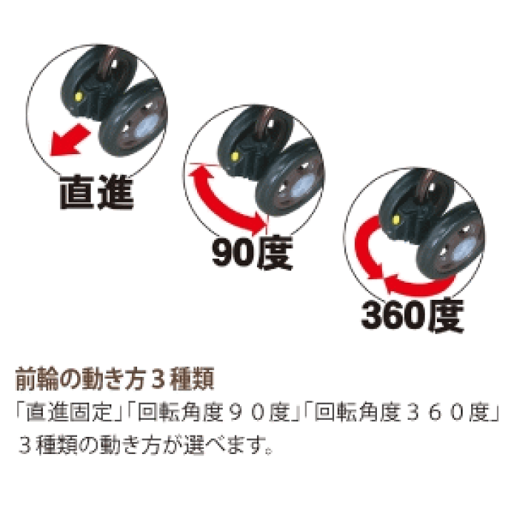 楽天市場】【送料無料】テイコブST07格子紺幸和製作所 カート