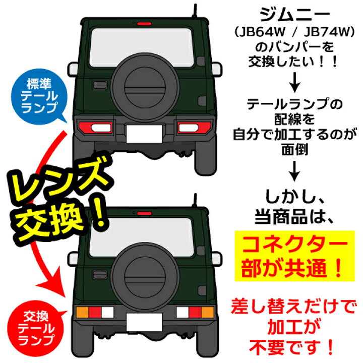 楽天市場】ジムニー JB64W JB74W 社外バンパー用 テールランプ 左右 
