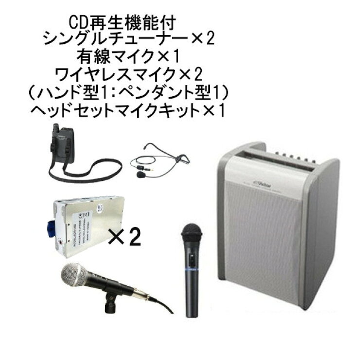 楽天市場】生産終了品インボイス対応ビクター/ケンウッドPE-W51SCDB-M 