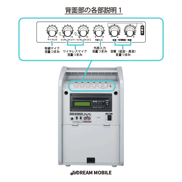 楽天市場】JVC ケンウッド PE-W50B ポータブルワイヤレスアンプ 楽天市場】JVC ケンウッド PE-W50B ポータブルワイヤレスアンプ
