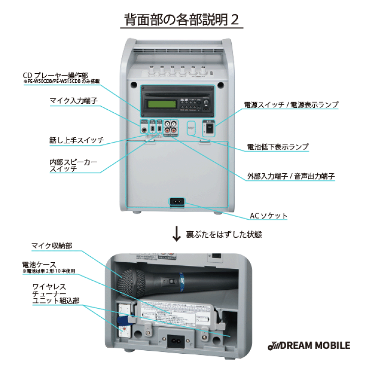 楽天市場】JVC ケンウッド PE-W50B ポータブルワイヤレスアンプ 楽天市場】JVC ケンウッド PE-W50B ポータブルワイヤレスアンプ