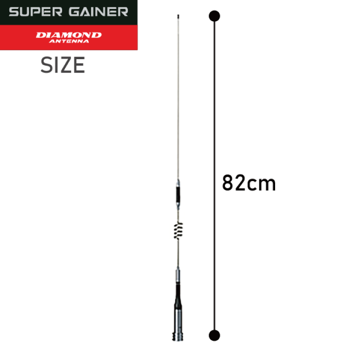 アンテナ SG9600 第一電波工業 SG9600 50/144/430MHz帯モービルアンテナ