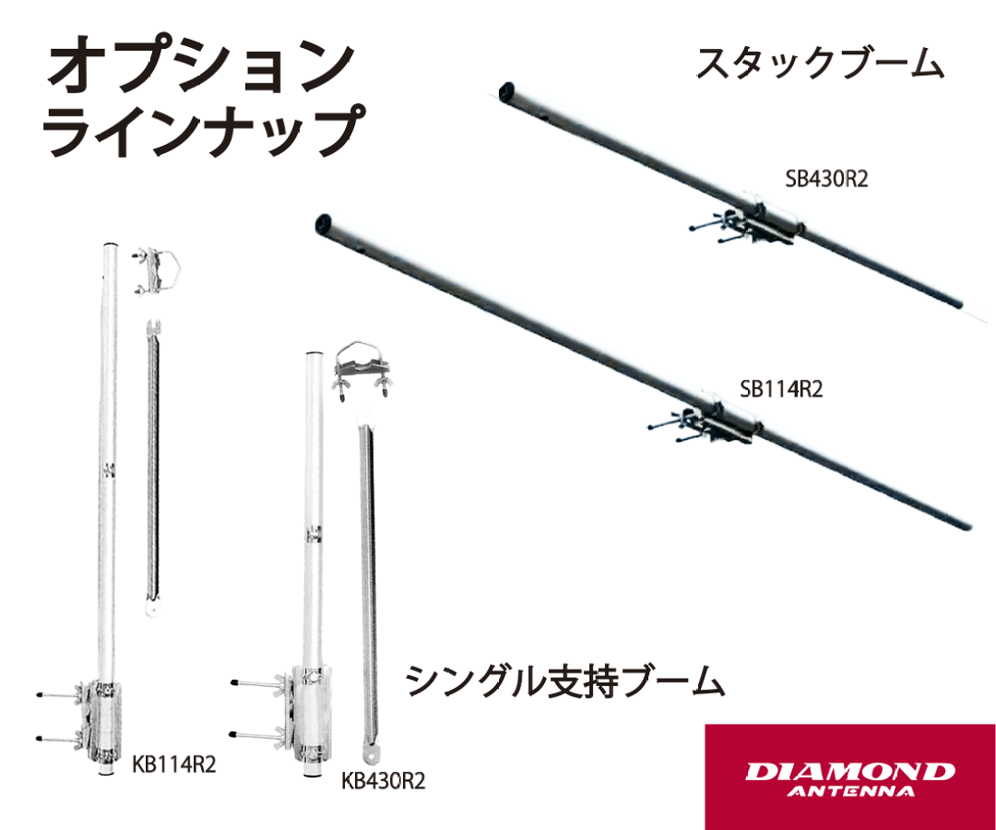 DIAMOND 1200MHｚ帯12素子ビームアンテナ A1200S12 A1200S12x2 スタックセット 詳細 - まめつぶ.house