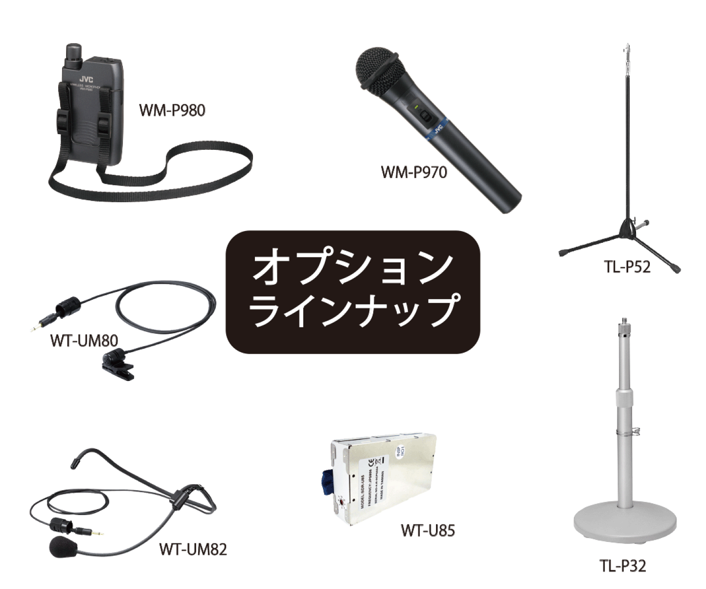 楽天市場 | 無線機の専門店 ドリームモバイル - PE-W50シリーズ