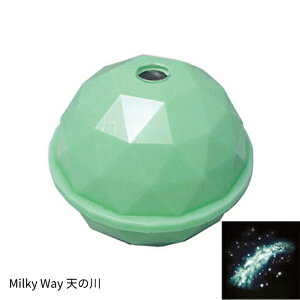 �y�h���[���Y�����zProjector Dome �v���W�F�N�^�[�h�[�� �t�����[��/�v���l�b�g �A�[�X/�v���l�b�g �T�^�[��/�V�̐�/�A���h�����_/�X�p�C�����M�����N�V�[