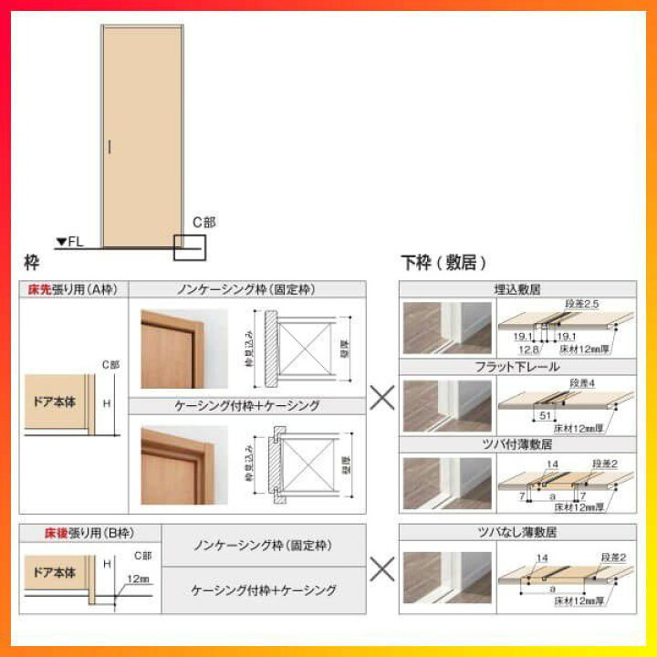 楽天市場】室内引き戸 片引戸 標準タイプ Vレール方式 ラシッサ D 