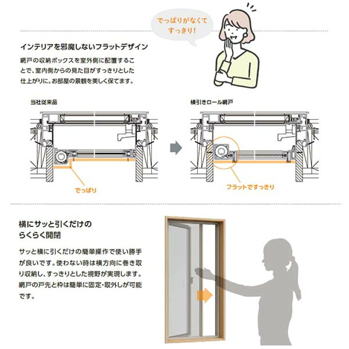 楽天市場】網戸 リフォーム網戸 横引きロール網戸 オーダーサイズ 窓 