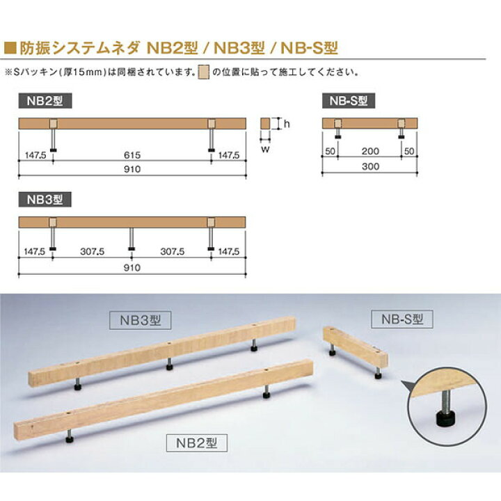 楽天市場】万協 防振システムネダNB3型 20本入り NB3-125 支持脚 万協 