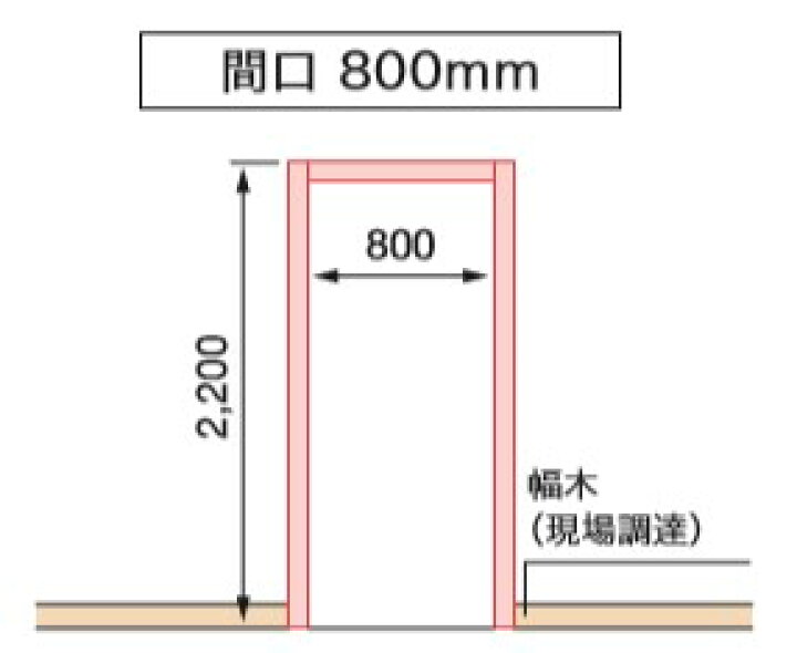 楽天市場】【法人限定】城東テクノ JOTO 抗菌樹脂枠三方枠L字タイプ 
