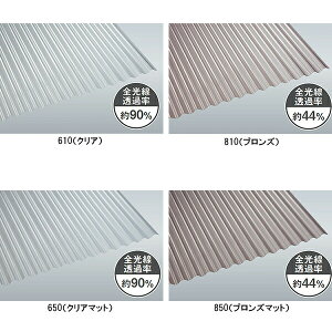 y10̓Gg[P10{z y@lz^LV[AC |Jg 9 10@8F