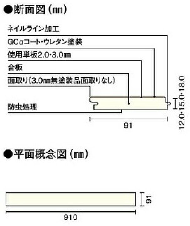 楽天市場】複合フローリング ブナ 2mm 0.5坪入 FG0711J-B ウッドワン 