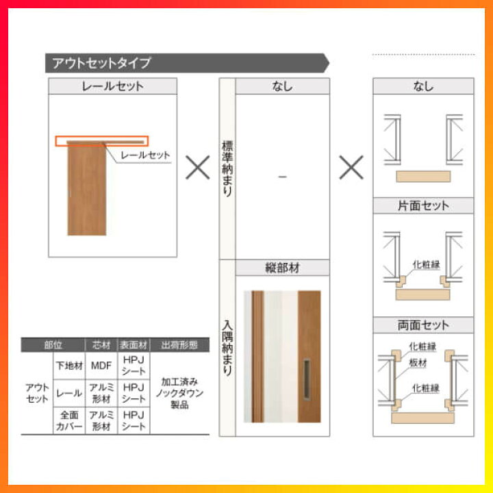 楽天市場 室内ドア クローゼット扉 ラシッサs 引き戸 アウトセット アルミタイプ Lza 16 W1644 H23mm リクシル トステム 引戸 押入れ 棚 建具 クローゼットドア おしゃれ 交換 室内ドア リフォーム Diy 建材屋 リフォーム建材屋