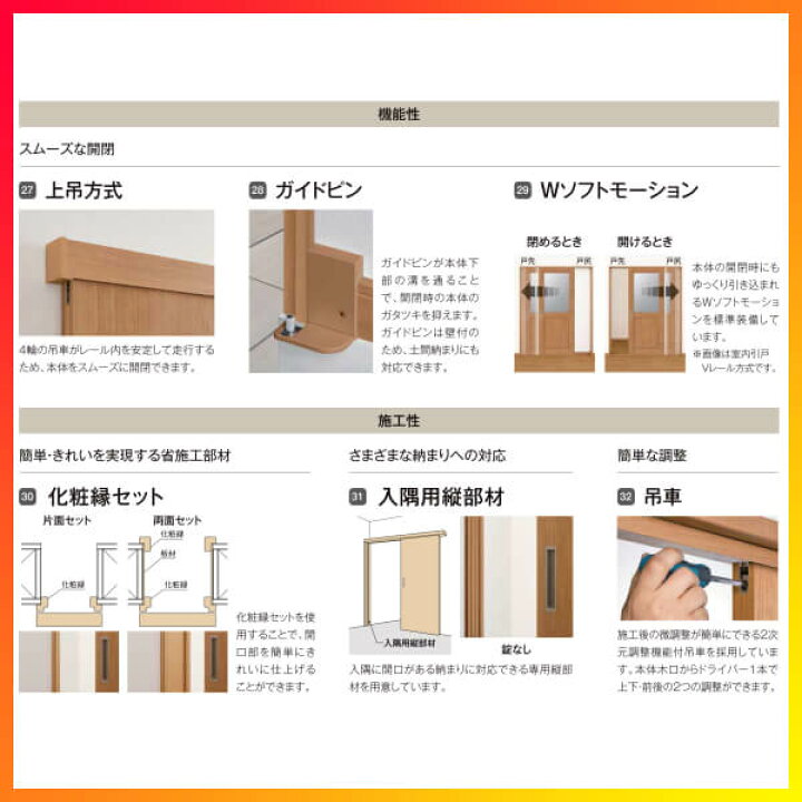 楽天市場 室内ドア クローゼット扉 ラシッサs 引き戸 アウトセット パネルタイプ Lab 16 W1644 H23mm リクシル トステム 引戸 押入れ 棚 建具 クローゼットドア おしゃれ 交換 室内ドア リフォーム Diy 建材屋 リフォーム建材屋