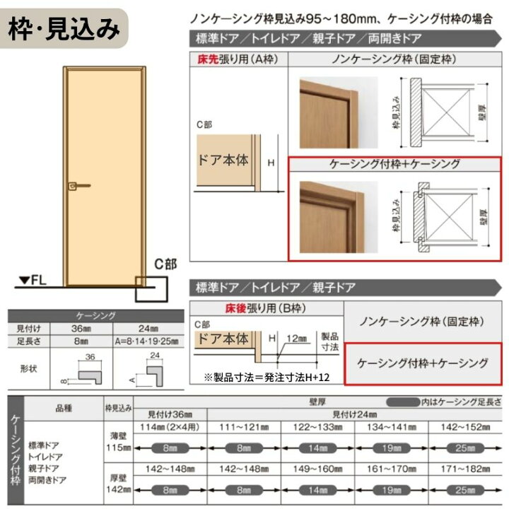 楽天市場】【オーダーサイズ 】 LIXIL 室内ドア ラシッサD パレット 