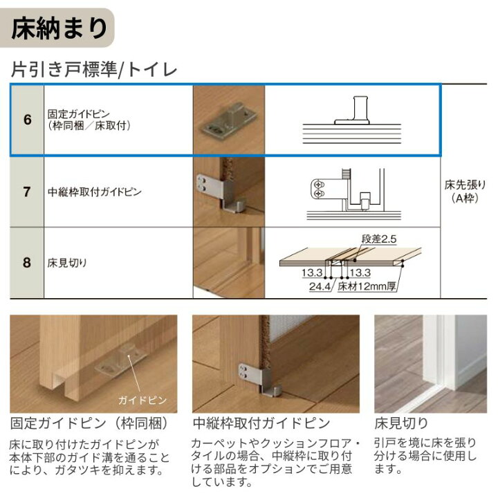 楽天市場】LIXIL 室内引戸 上吊方式 片引戸 トイレタイプ ラシッサS 