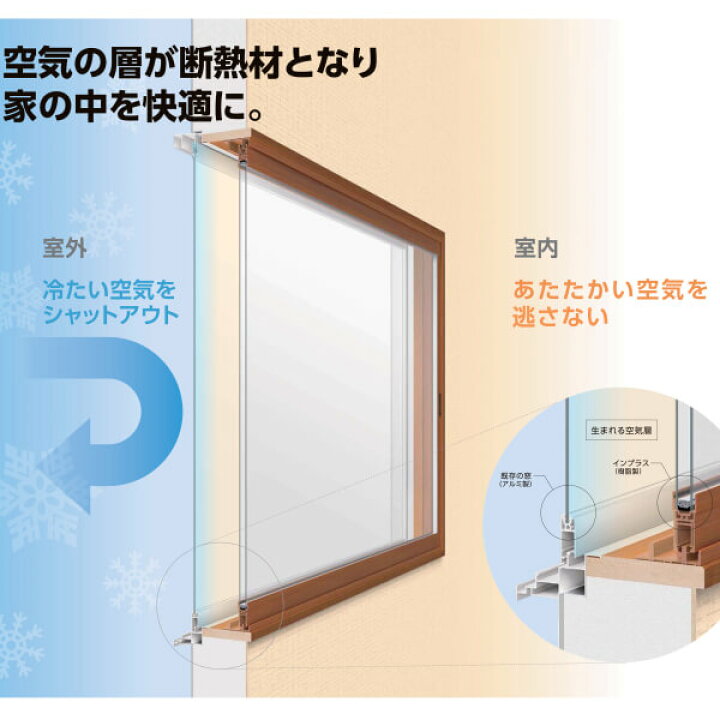楽天市場】【2000円OFFクーポン配布中】二重窓 内窓 インプラス for Renovation 引き違い窓 2枚建 巾W1501〜2000×高さH1901〜2450mm PG 一般複層ガラス LIXIL リクシル 引違い窓 サッシ 防音 断熱 内窓 2重 窓 室内 屋内 リフォーム DIY 建材屋 : リフォーム建材屋 楽天市場】【2000円OFFクーポン配布中】二重窓 内窓 インプラス for Renovation 引き違い窓 2枚建 巾W1501〜2000×高さH1901〜2450mm PG 一般複層ガラス LIXIL リクシル 引違い窓 サッシ 防音 断熱 内窓 2重 窓 室内 屋内 リフォーム DIY 建材屋 : リフォーム建材屋