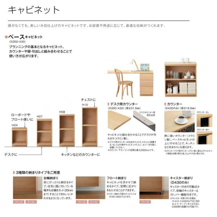 楽天市場 ヴィータス トイレ用収納 おすすめプラン Bt02 Lvb A Bt02 Lixil リクシル Vietas 壁面収納棚 組み立て家具 インテリア リフォーム Diy 建材屋 リフォーム建材屋
