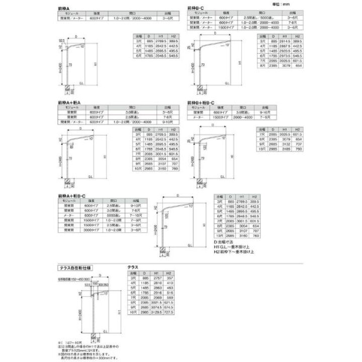 楽天市場】テラス屋根 スピーネ リクシル 1.0間 間口1820×出幅2085mm テラスタイプ 屋根R型 耐積雪対応強度50cm 自在桁 リフォーム DIY 建材屋 : リフォーム建材屋 楽天市場】テラス屋根 スピーネ リクシル 1.0間 間口1820×出幅2085mm テラスタイプ 屋根R型 耐積雪対応強度50cm 自在桁 リフォーム DIY 建材屋 : リフォーム建材屋