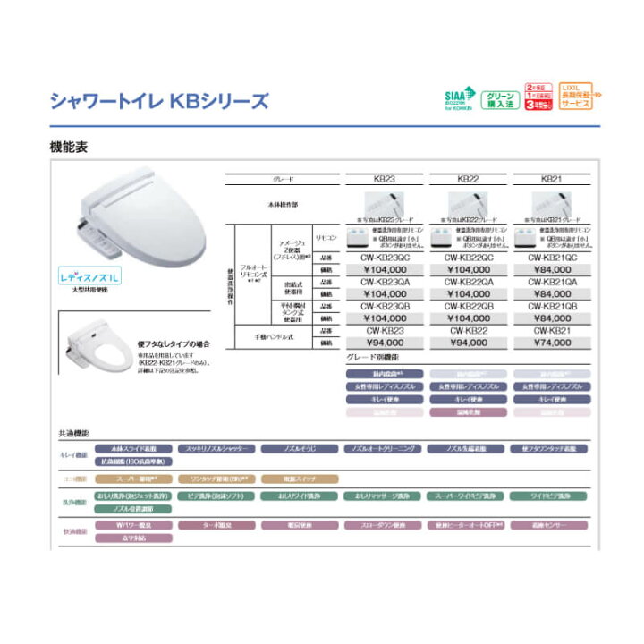 楽天市場】アメージュZ便器(フチレス) マンションリフォーム用 床上排水155タイプ ECO6 BC-ZA10PM+DT-ZA180PM 便座別途手配 手洗付 ハイパーキラミック LIXIL/INAX 建材屋 : リフォーム建材屋 楽天市場】アメージュZ便器(フチレス) マンションリフォーム用 床上排水155タイプ ECO6 BC-ZA10PM+DT-ZA180PM 便座別途手配 手洗付 ハイパーキラミック LIXIL/INAX 建材屋 : リフォーム建材屋
