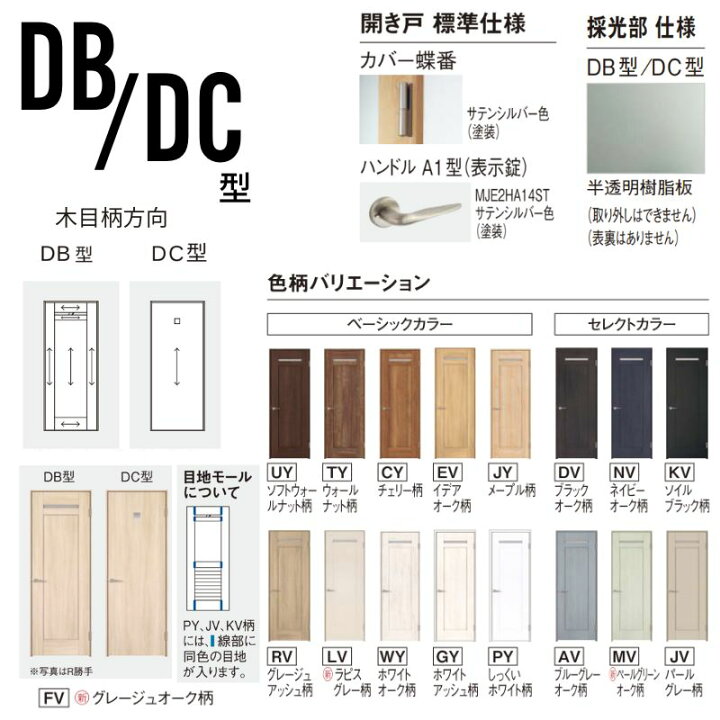 楽天市場】パナソニック ベリティス 片開きドア 洗面タイプ DC型 