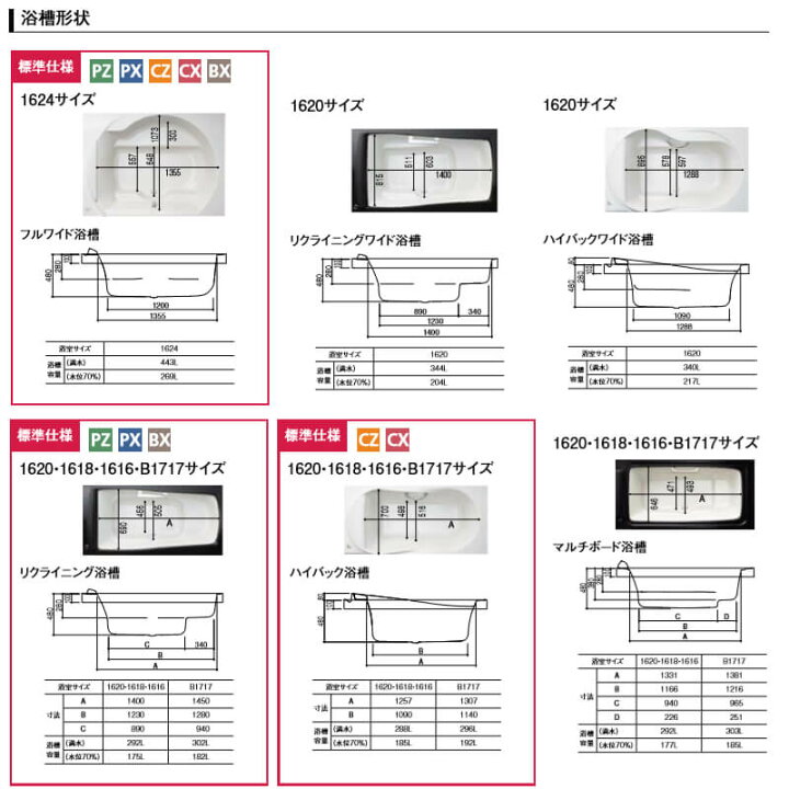 楽天市場 システムバスルーム スパージュ Pxタイプ 1616 1600mm 1600mm サイズ 全面張り 戸建1階用ユニットバス リクシル Lixil 高級 浴槽 浴室 お風呂 リフォーム 建材屋 リフォーム建材屋