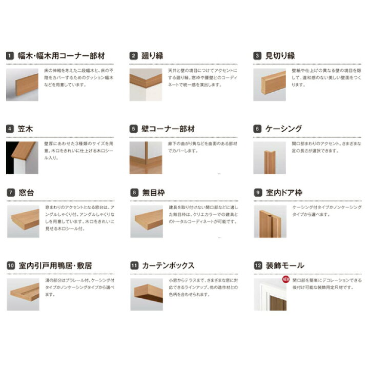 楽天市場 造作材 木造用定尺材 無目枠 幅180mm 定尺4000mm ノンケーシングタイプ 無目枠 タテ部材 入数1 Nzh 405 0008 Mbjj リクシル Lixil リフォーム Diy 建材屋 リフォーム建材屋