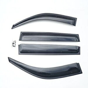 g^ N[K[ @ACU2#W/MCU2#Wi2000N112007N5܂Łj jtt@@hAoCU[ TChoCU[@hA TCh oCU[