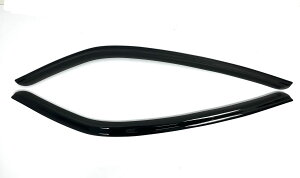 tHNX[Q UEr[g fUC ^[{ x[X f[ RC@hAoCU[ TChoCU[@hA TCh oCU[ PKV