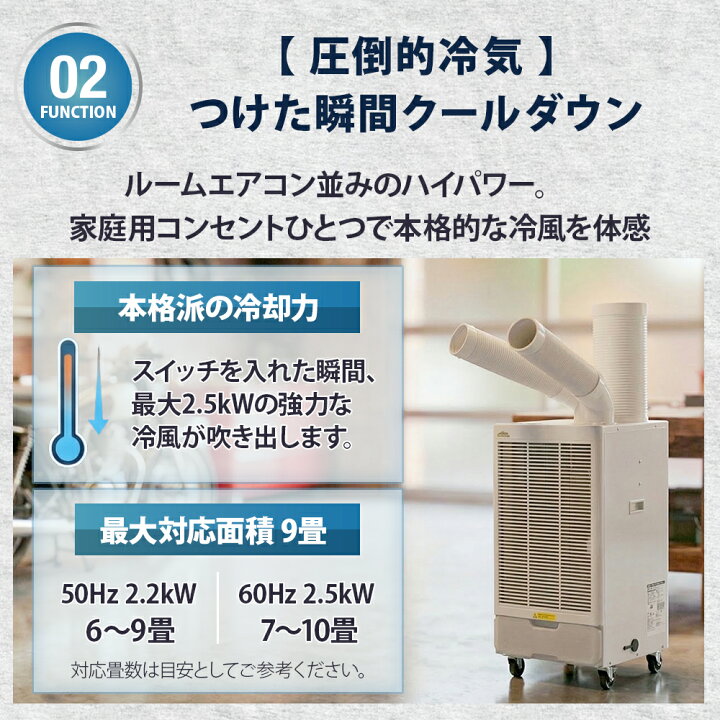 楽天市場】【終日P5倍】スポットクーラー 業務用 工事不要 ツイン 