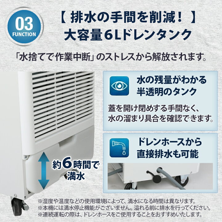 楽天市場】【終日限定P5倍】スポットクーラー 業務用 工事不要 ツイン 