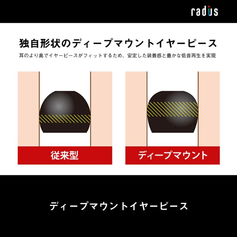 楽天市場】ラディウス radius HP-N300BT ワイヤレスイヤホン