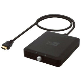 プリンストン デジ像 HDMI-BOX版 2ポートHDMI切替機